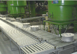 輸送機(jī)廠家跟我們訴說輸送機(jī)骨架的重要性