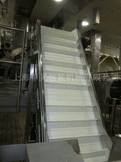 網帶輸送機相比其他運輸機有何優(yōu)勢？